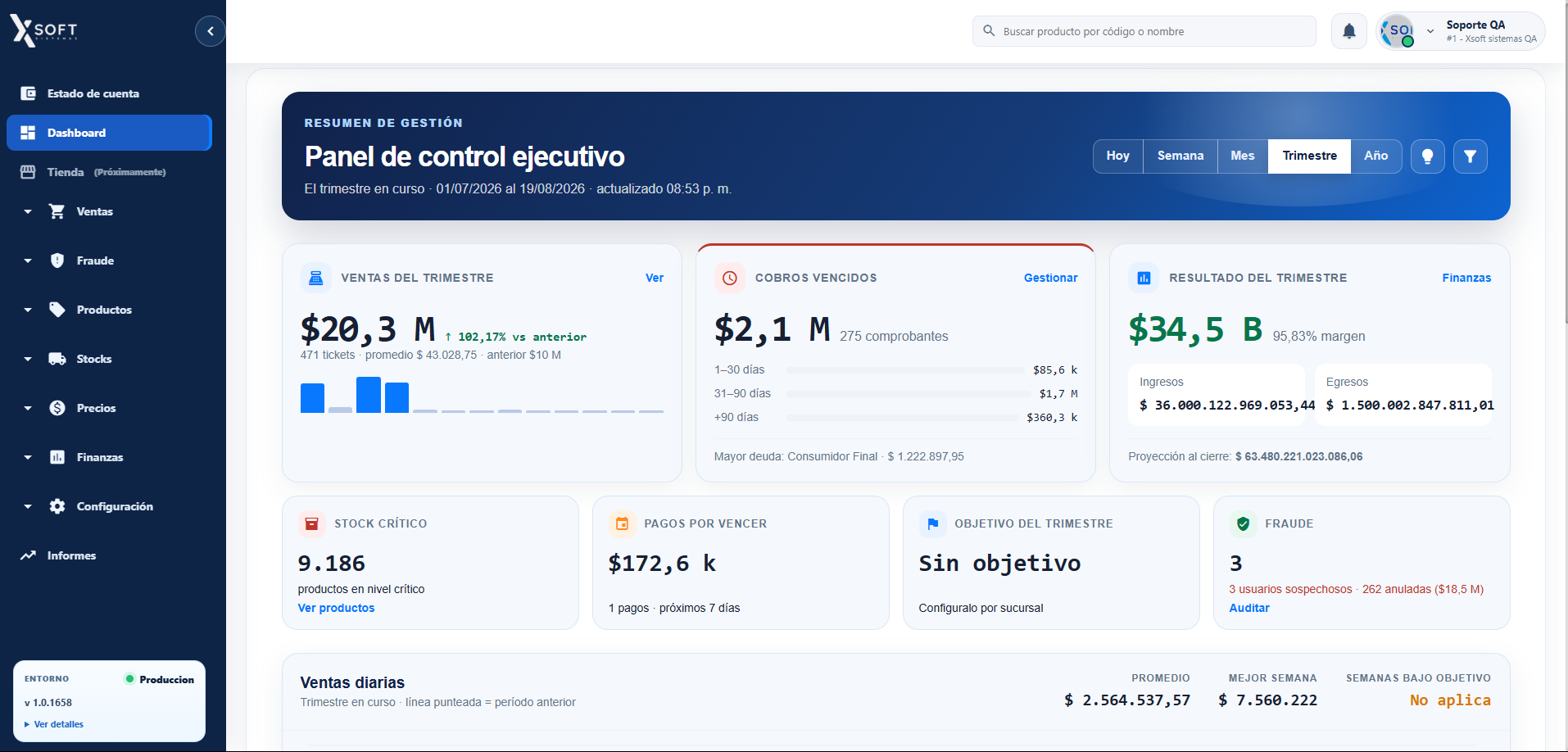 XPortal executive dashboard with sales, collections, results, stock and branch indicators